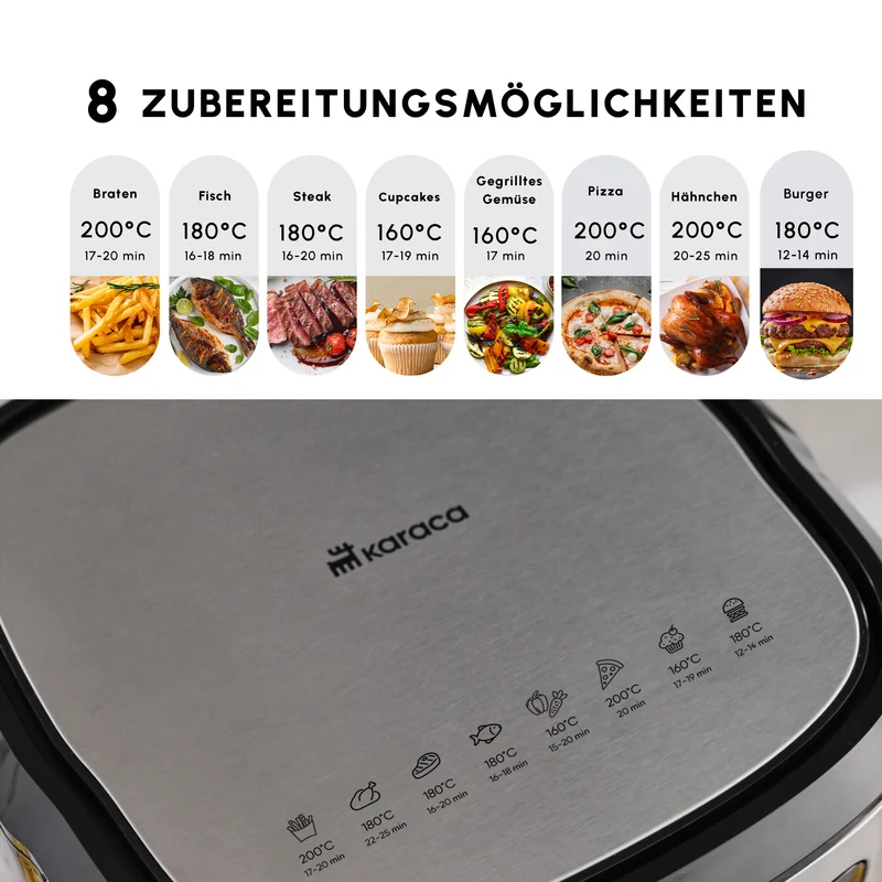 Karaca Multifry Inox XXL 7 Liter Airfryer mit digitalem Glasfenster