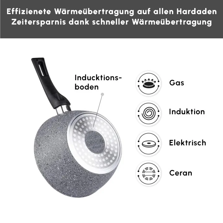 Karaca Gris Biogranite Induktion-Basis Kochgeschirr-Set, 5 Teilig