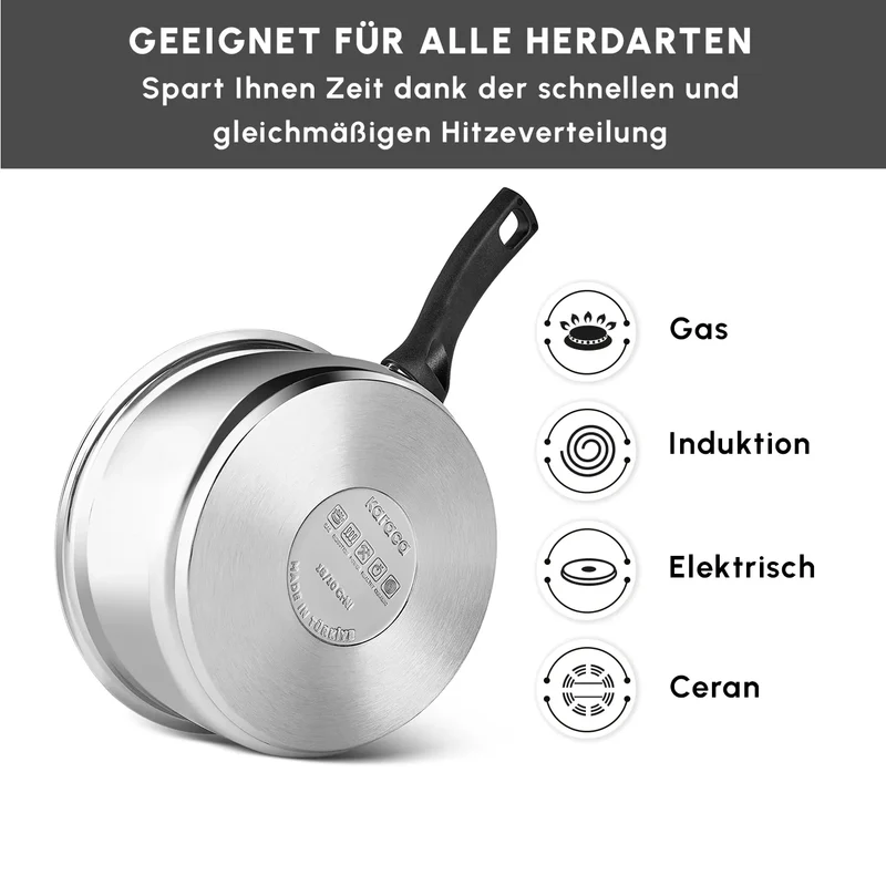 Karaca Gastro Induktion Milchtopf, 16 cm