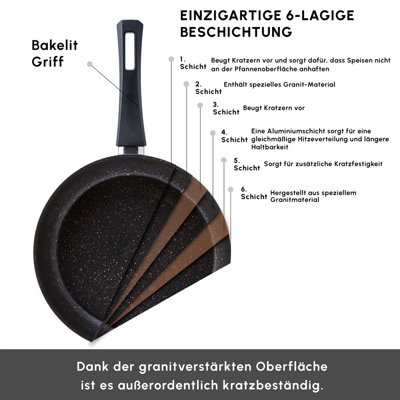 Karaca Biogranit Blackgold V1 7-teiliges Kochgeschirr-Set