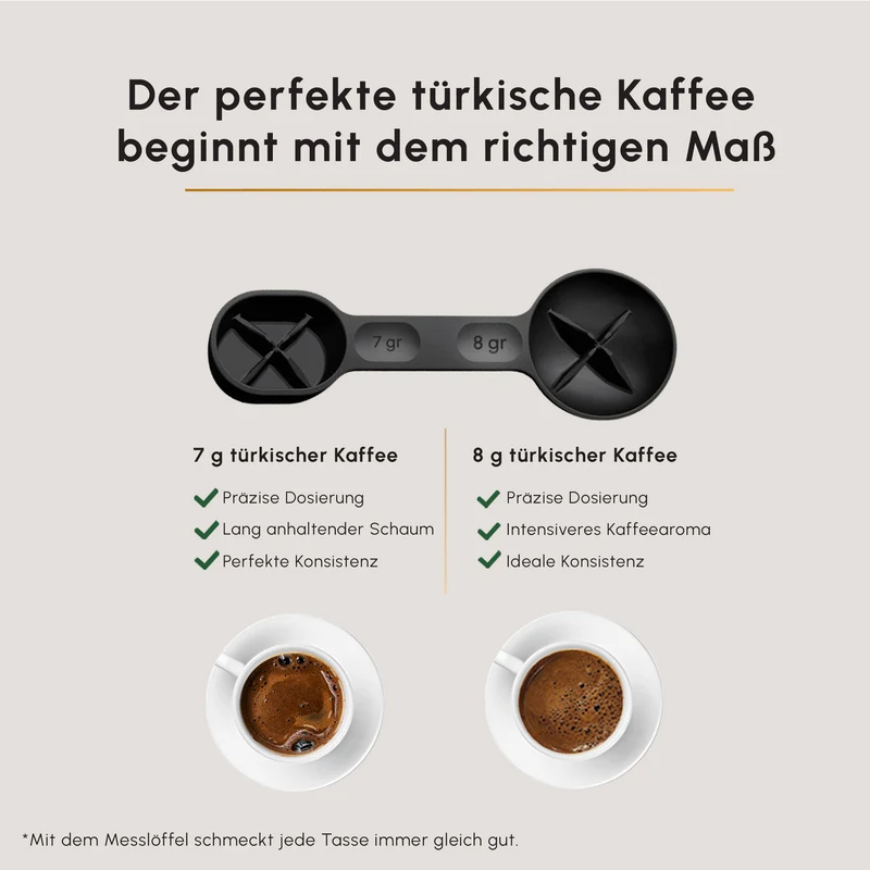 Karaca Hatır Perfetto Espresso und Türkischer Kaffee Maschine INOX