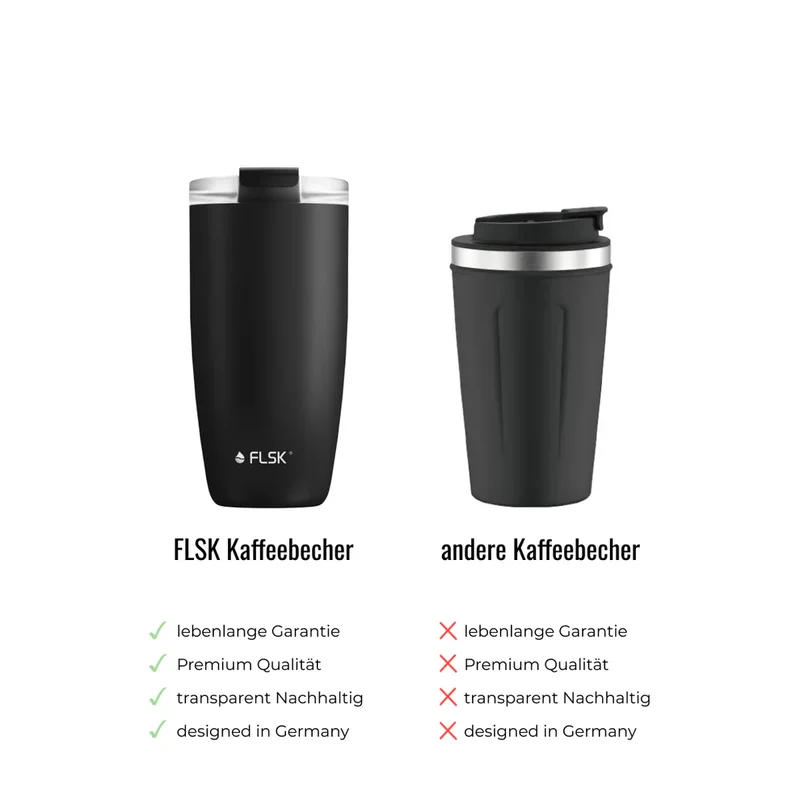 Kaffeebecher CUP 0,5l midnight To-Go / Cup