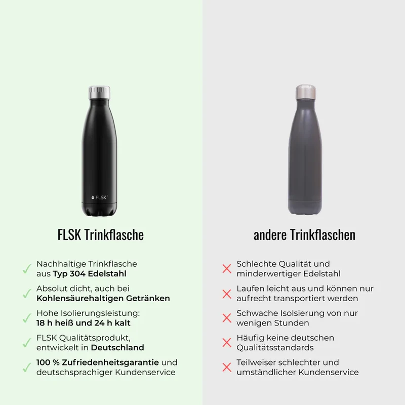 Trinkflasche FLSK 0,5l peach To-Go / Bottle
