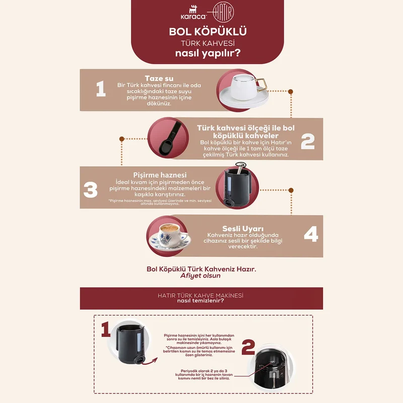 Karaca Hatır Plus Mod 5 in 1 Essential Kaffeemaschine Rosie Braun, 1385W